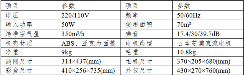 中文参数-2.jpg